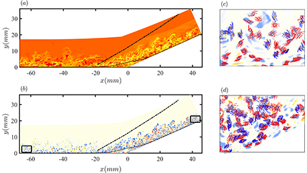 Variation of vortical structures across shock-wave/turbulent boundary ...