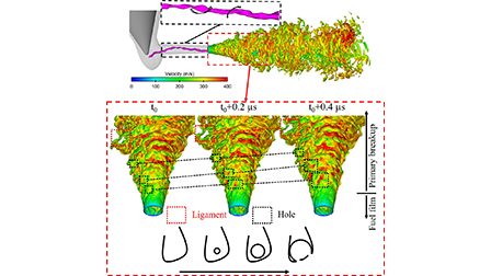 Primary breakup of a jet coupled with vortex-induced string cavitation ...