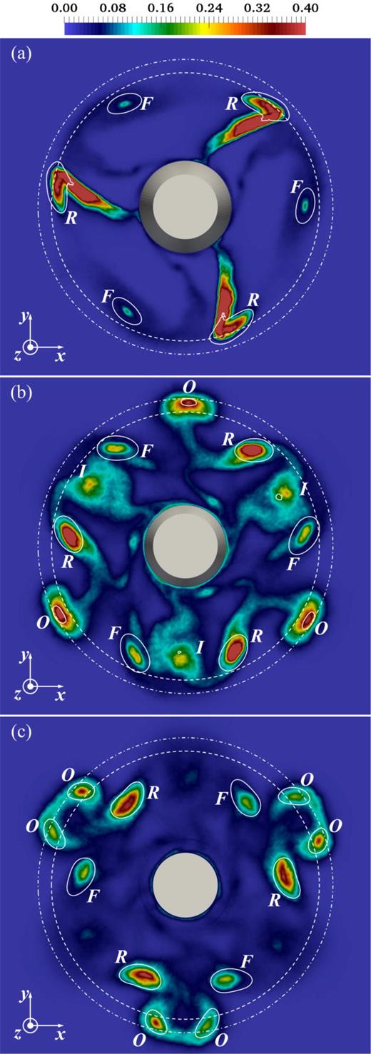 Interaction between the helical vortices shed by contra-rotating ...