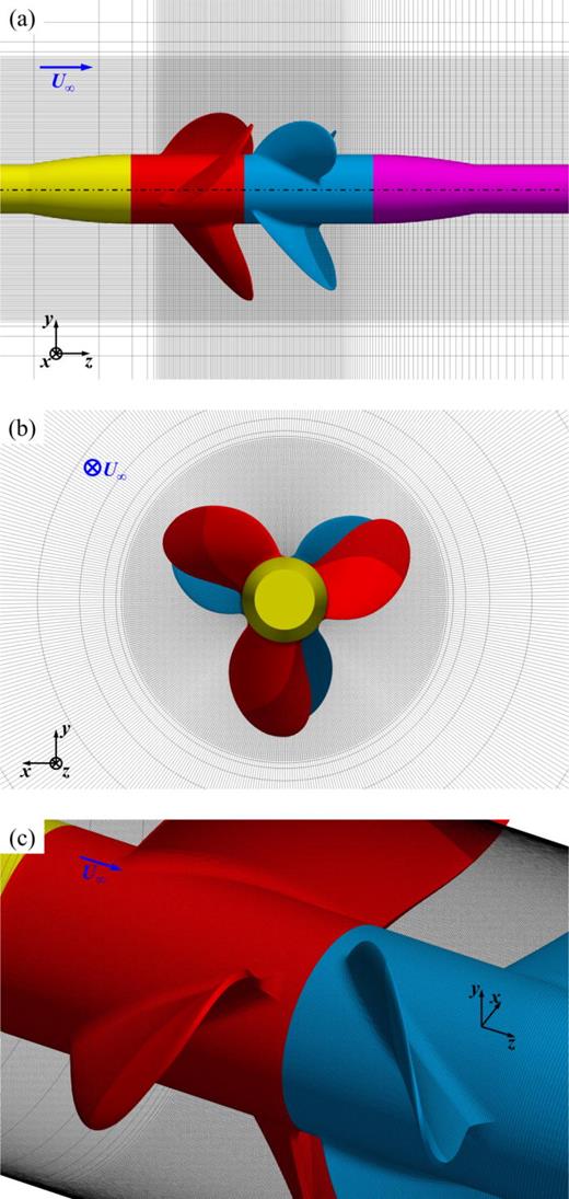 Interaction between the helical vortices shed by contra-rotating ...