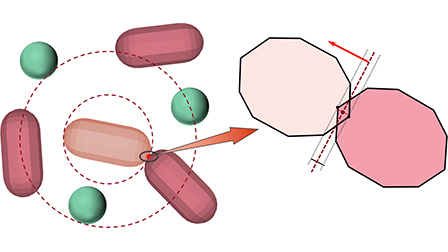 Influence of particle stacking modes on the fluidization ...
