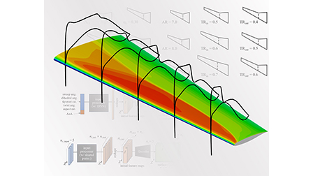 Transferable machine learning model for the aerodynamic prediction of ...