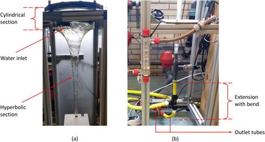 Experimental setup divided into (a) funnel and (b) extension parts.