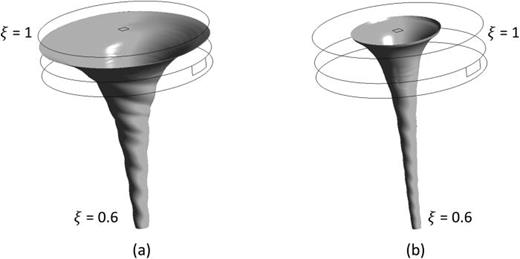Air–water interface in Sec. I in (a) Twisted and (b) Straight regimes.