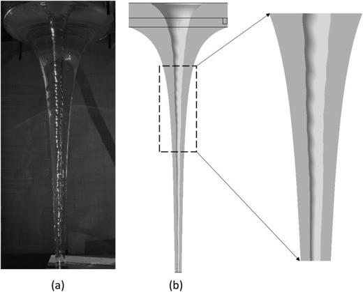 Comparison of vortical structure for the Straight regime ( ṁwater,in = 22.5 L/min); (a) experimental and (b) CFD.