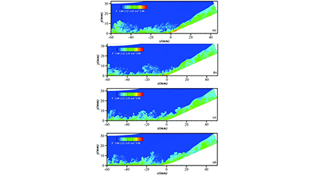 Effect of curvature on the hypersonic turbulent boundary over the ...
