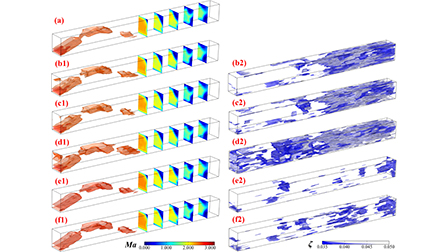 Wall-pressure-based spatial flow-field reconstruction and sensor ...