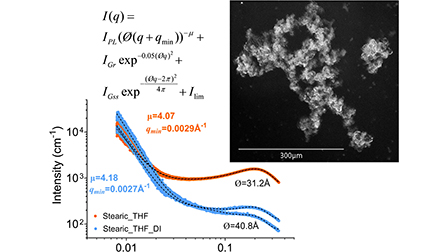 Practical analysis of diffuse scattering patterns of inhomogeneous ...