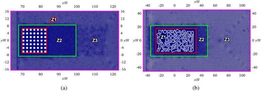 Grid resolution used for the study domains shown in Fig. 1: (a) a 3D square prism array and (b) a “Michel-Stadt” BL3-3 geometry. The specifications of three zones,  Z1–Z3, are given in Table I.