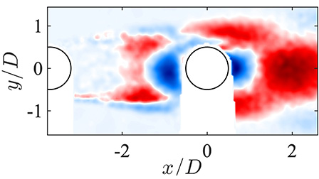 Improving dynamic mode decomposition of tandem cylinder flow with ...
