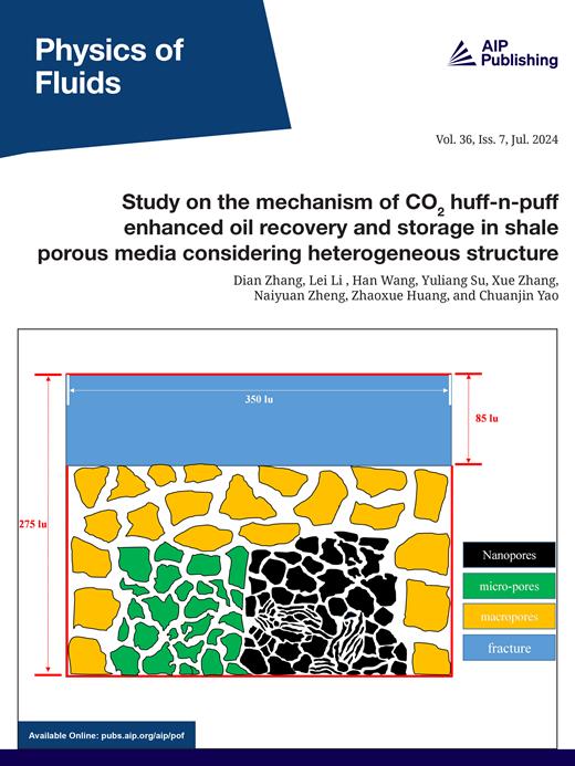 Physics of Fluids Cover Image for Volume 36, Issue 7