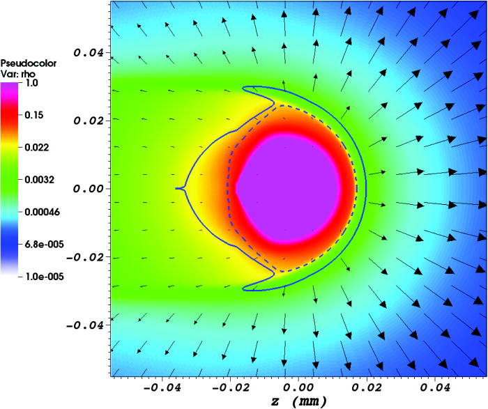 On the structure of quasistationary laser ablation fronts in strongly