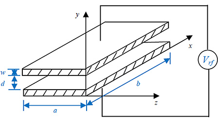 Numerical simulation and analysis of passive intermodulation caused by ...