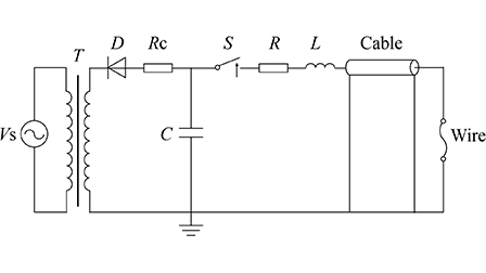 Discharge channel development of microsecond tungsten wire explosion in ...