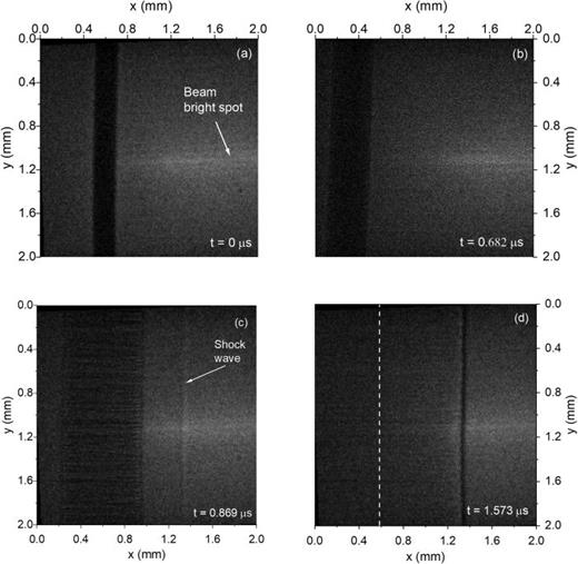 FIG. 2. X-ray radiography images of a Cu wire (a) before and (b)–(d) after explosion. (b) is taken from a different explosion than (a), (c), and (d), with similar current and voltage waveforms. The bright spot in the middle of the images is an optical effect caused by the lenses used to collimate the x-ray beam. The dashed line in (d) indicates the center of the wire.