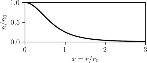 FIG. 25. Bennett-type density profile. In contrast to the parabolic profiles, the plasma extends beyond the effective radius r0.