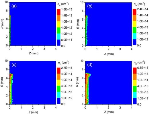 Ion density distribution at different times of high-power diode (pressure 1 Torr) (a) at t = 3 ns, (b) at t = 8 ns, (c) at t = 12 ns, and (d) at t = 14 ns.