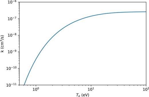 Approximate electron impact ionization rates for barium (Dettmann and Karstensen 1982).