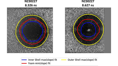Demonstration of low-mode shape control in indirect-drive double shell ...