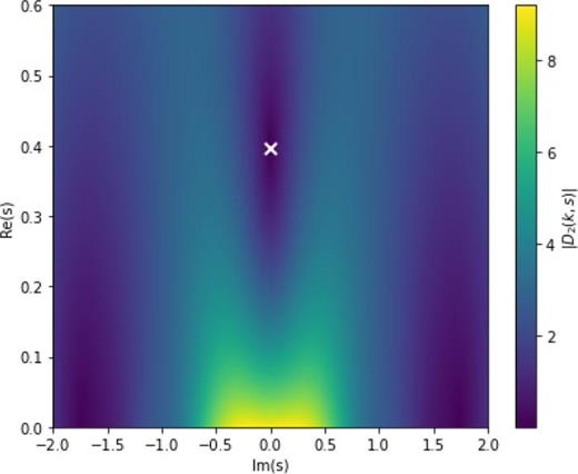 Opposing Lasers Simulated to Stabilize Plasma artwork