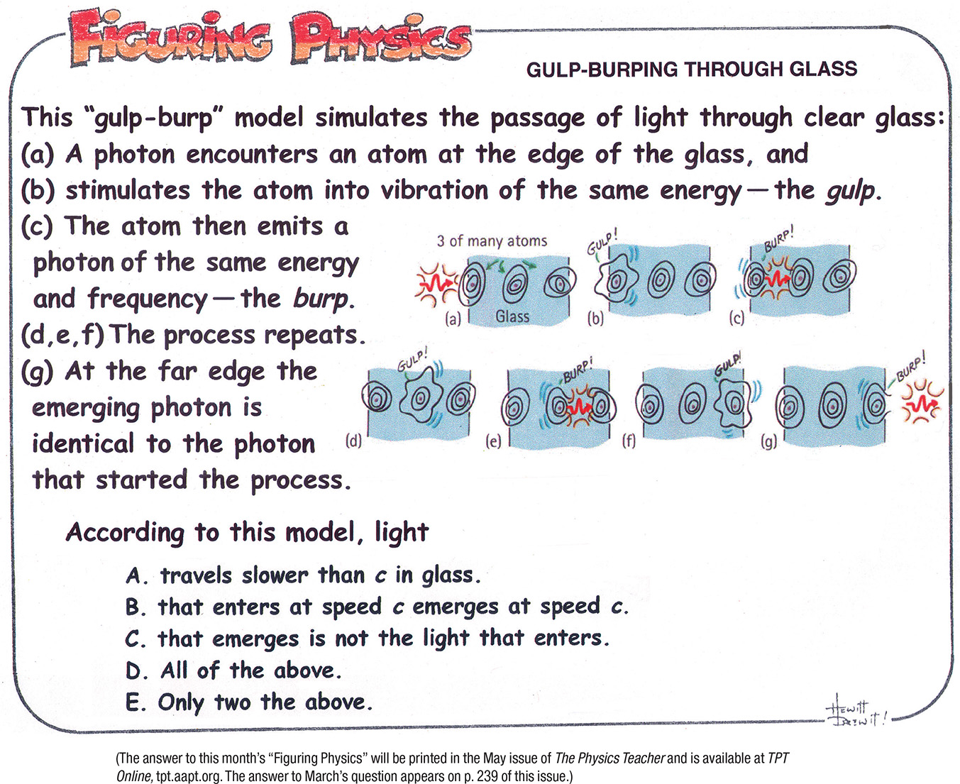 GULP-BURPING THROUGH GLASS | The Physics Teacher | AIP Publishing