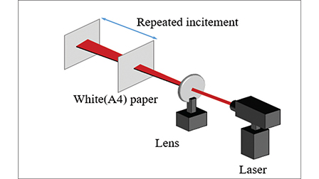 Drawing the Light Paths at a Lens to Find Its Effective Focal Length ...