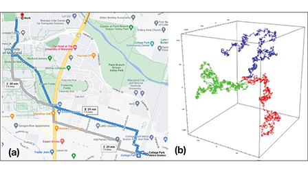 Using Math in Physics: 6. Reading the physics in a graph | The Physics ...