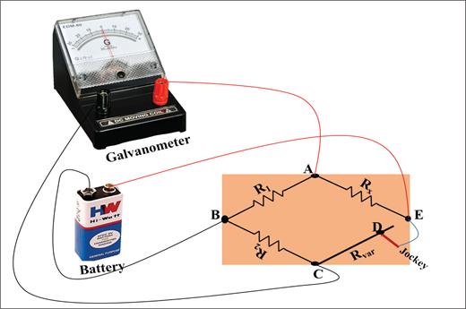 Using a Pencil-Drawn Wheatstone Bridge as a Teaching Tool