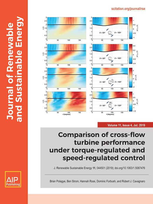 Journal of Renewable and Sustainable Energy Cover Image for Volume 11, Issue 4