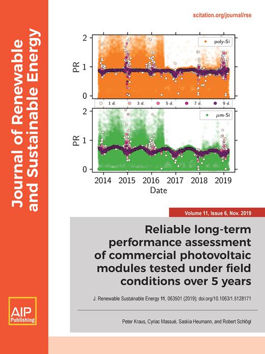 Journal of Renewable and Sustainable Energy Cover Image for Volume 11, Issue 6