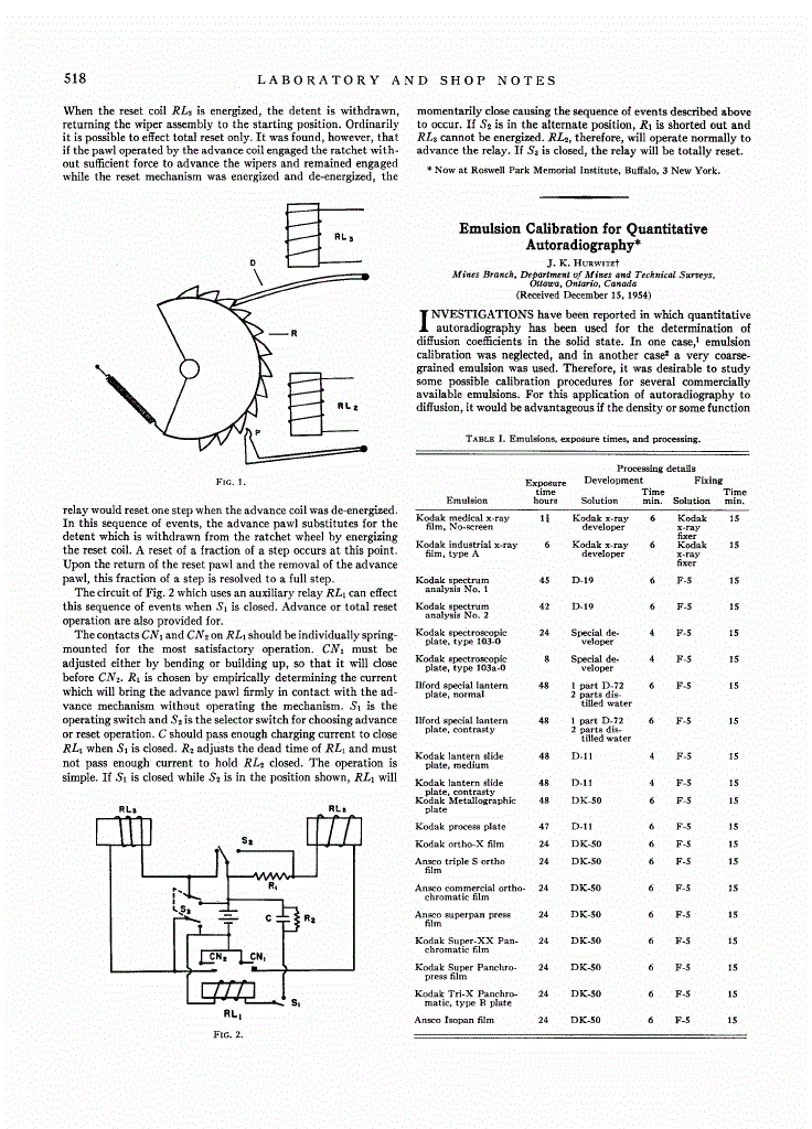 Emulsion Calibration for Quantitative Autoradiography Review of