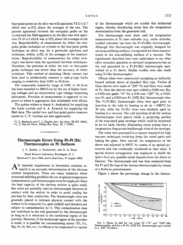 Thermocouple Errors Using Pt‐Pt(Rh) Thermocouples on Ni Surfaces