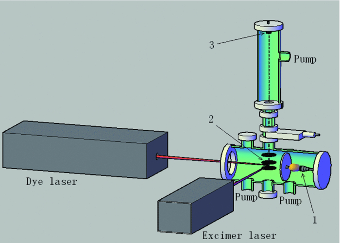 Laser massspectrometry for online diagnosis of reactive plasmas with