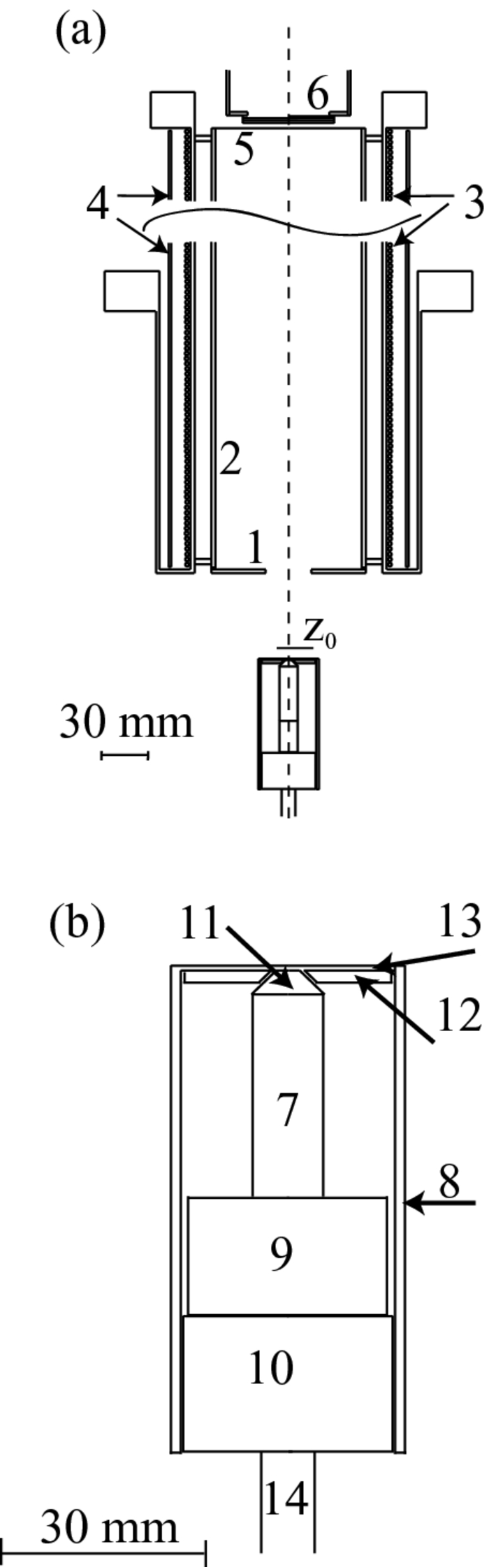 Performance of a short bottle” electron spectrometer Review