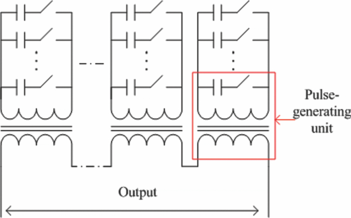 A pulsed-power generator merging inductive voltage and current adders ...