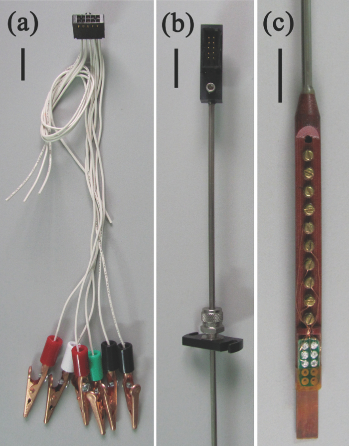 Note: Simultaneous measurements of magnetization and electrical ...