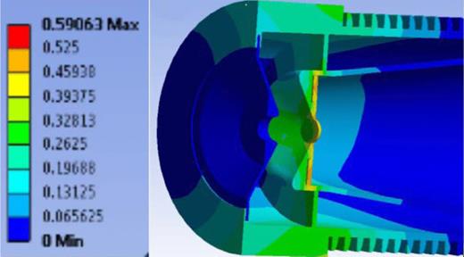 FIG. 4. Deformation in the components under thermal load.