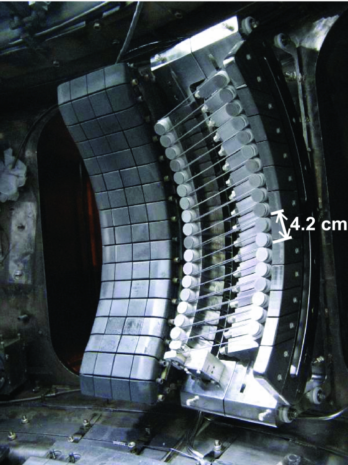 Wide-frequency range, dynamic matching network and power system for the ...