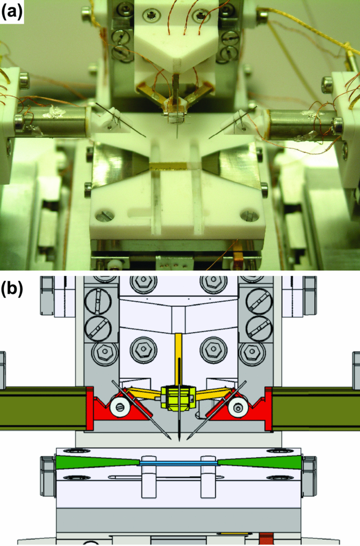 Four-probe measurements with a three-probe scanning tunneling ...