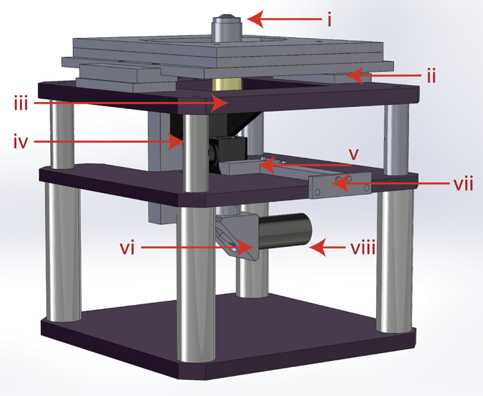 Open-frame system for single-molecule microscopy | Review of Scientific ...