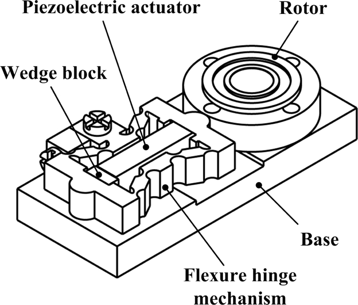 Design and experimental tests of a dualservo piezoelectric