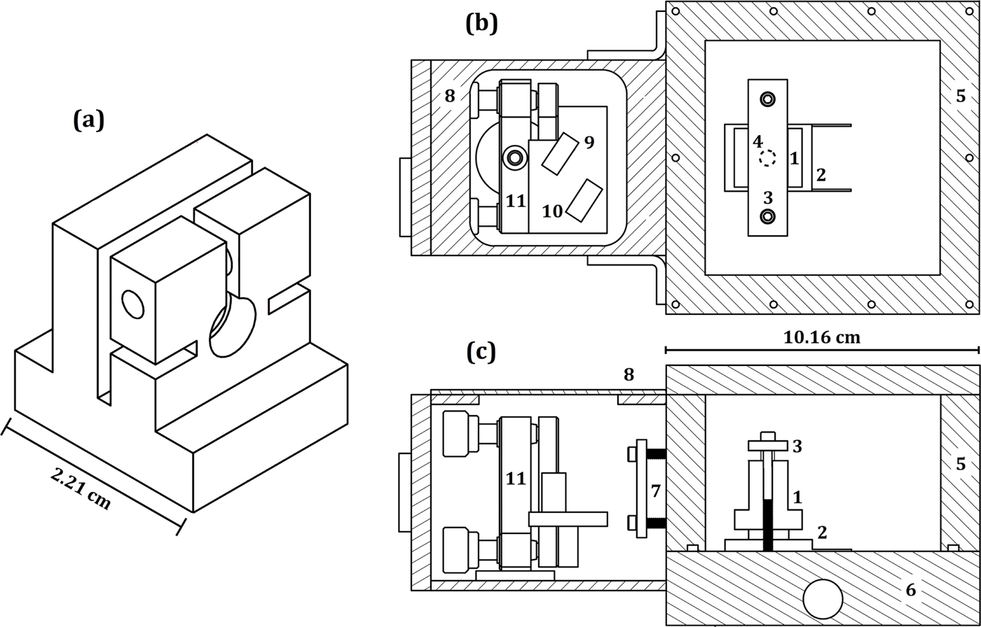 A lowtemperature external cavity diode laser for broad wavelength