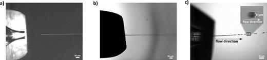 FIG. 3. Three microscope images of the liquid jet. The nozzle is located at the left side of each image and the jet is injected from the left to the right side. Microscope images were taken with: (a) inline microscope (reflection-illuminated, te = 100 ms), (b) side microscope (back-illuminated, te = 50 μs), (c) high magnification microscope with back-illuminating stroboscopic light (te = 400 ns). The inset shows a magnification in order to determine the droplet size.