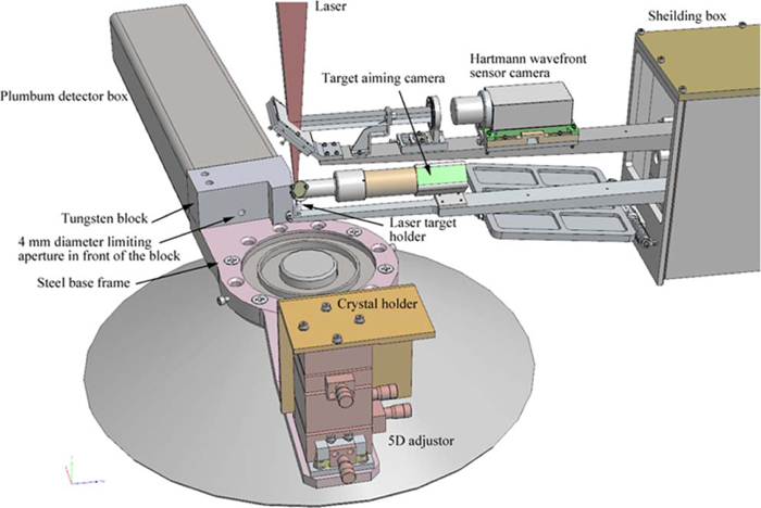 X-ray backlighting of imploding aluminium liners on PTS facility ...
