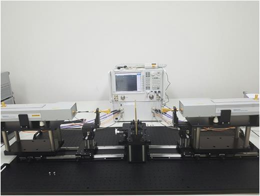 FIG. 8. Measurement setup for testing the PCB dichroic filter. 