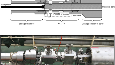 A pressure core ultrasonic test system for on-board analysis of gas ...