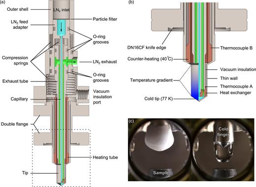 Apparatus for dosing liquid water in ultrahigh vacuum | Review of ...