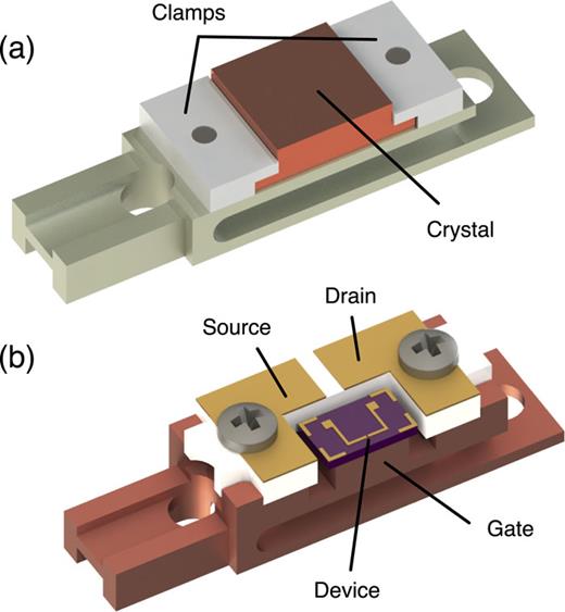 A modular ultra-high vacuum millikelvin scanning tunneling microscope ...