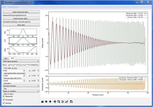 FIG. 1. Application window of the reconstruction software SlopeReconstruction1D with the example of treatment of the OSMS data measured with the chirped test sample (for a detailed explanation, see the text).