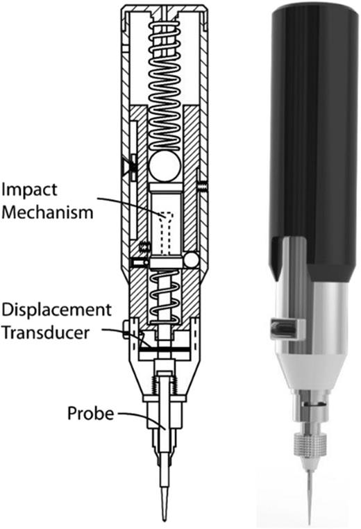 FIG. 1. OsteoProbe image with a cross section view. Reproduced with the permission from D. Bridges, C. Randall, and P. K. Hansma, “A new device for performing reference point indentation without a reference probe,” Rev. Sci. Instrum. 83(4), 044301 (2012). Copyright 2012 AIP Publishing LLC.